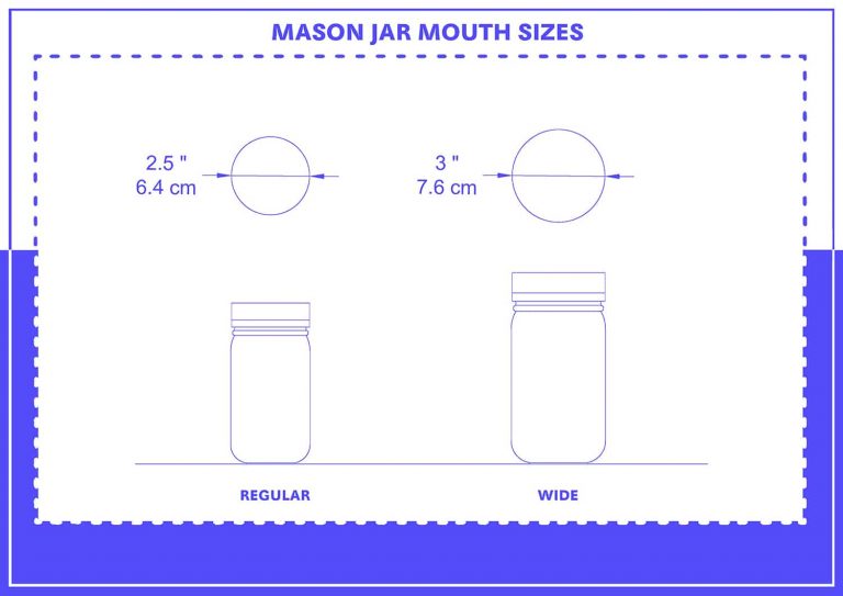 Standard Mason Jar Sizes with 2 Drawings Homenish standard-mason-jar-sizes-with-2-drawings-homenish