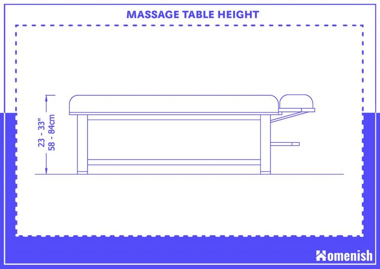 Massage Table Dimensions and Guidelines (with 3 Drawings) Homenish