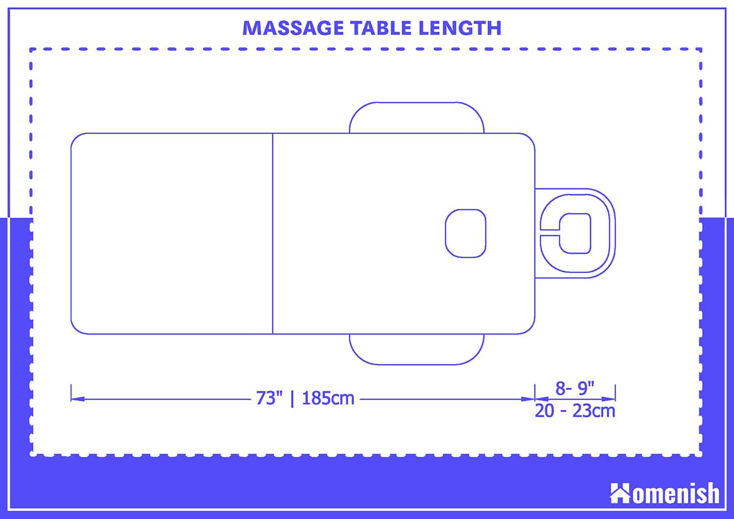 Massage Table Length