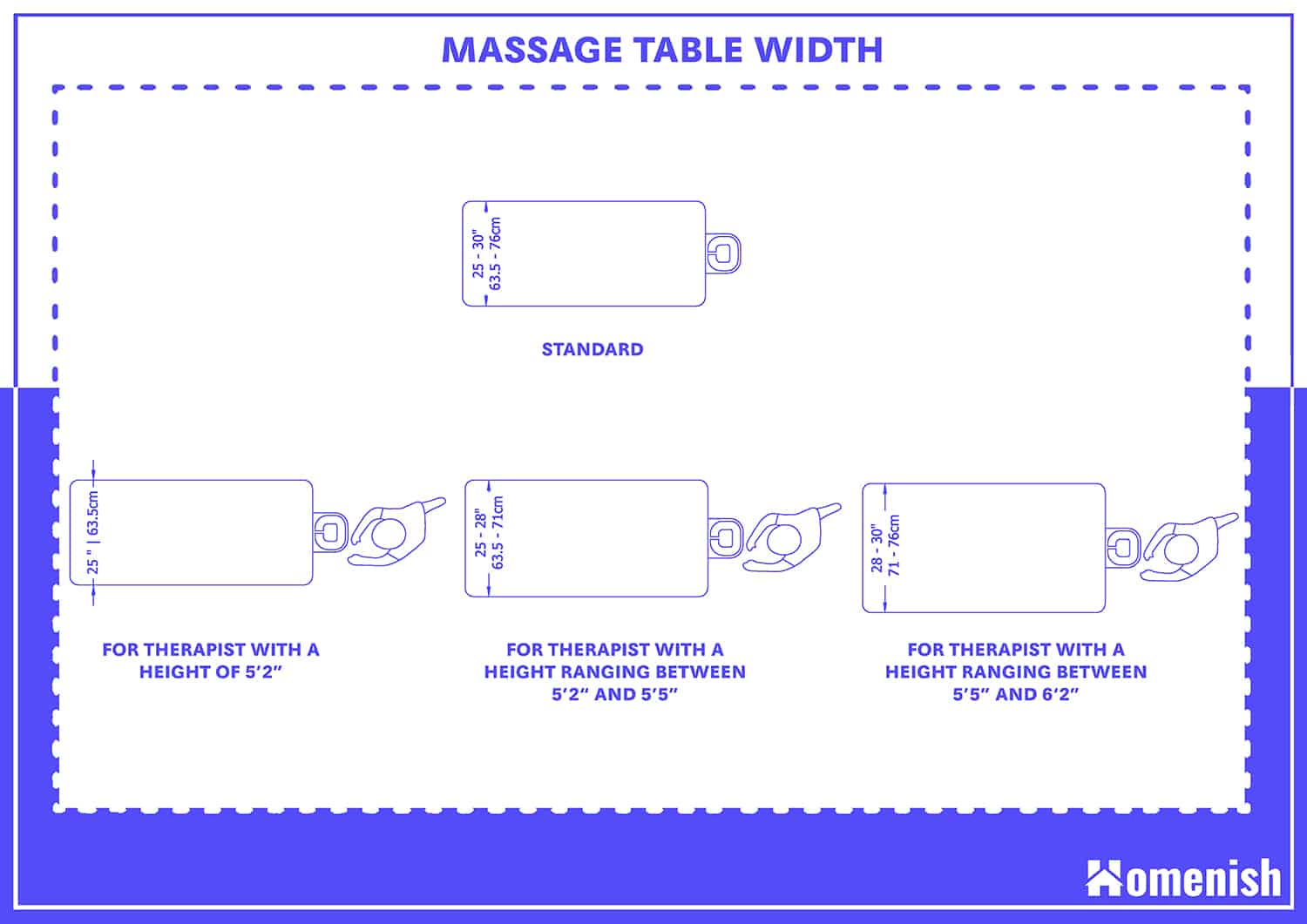 Massage Table Width