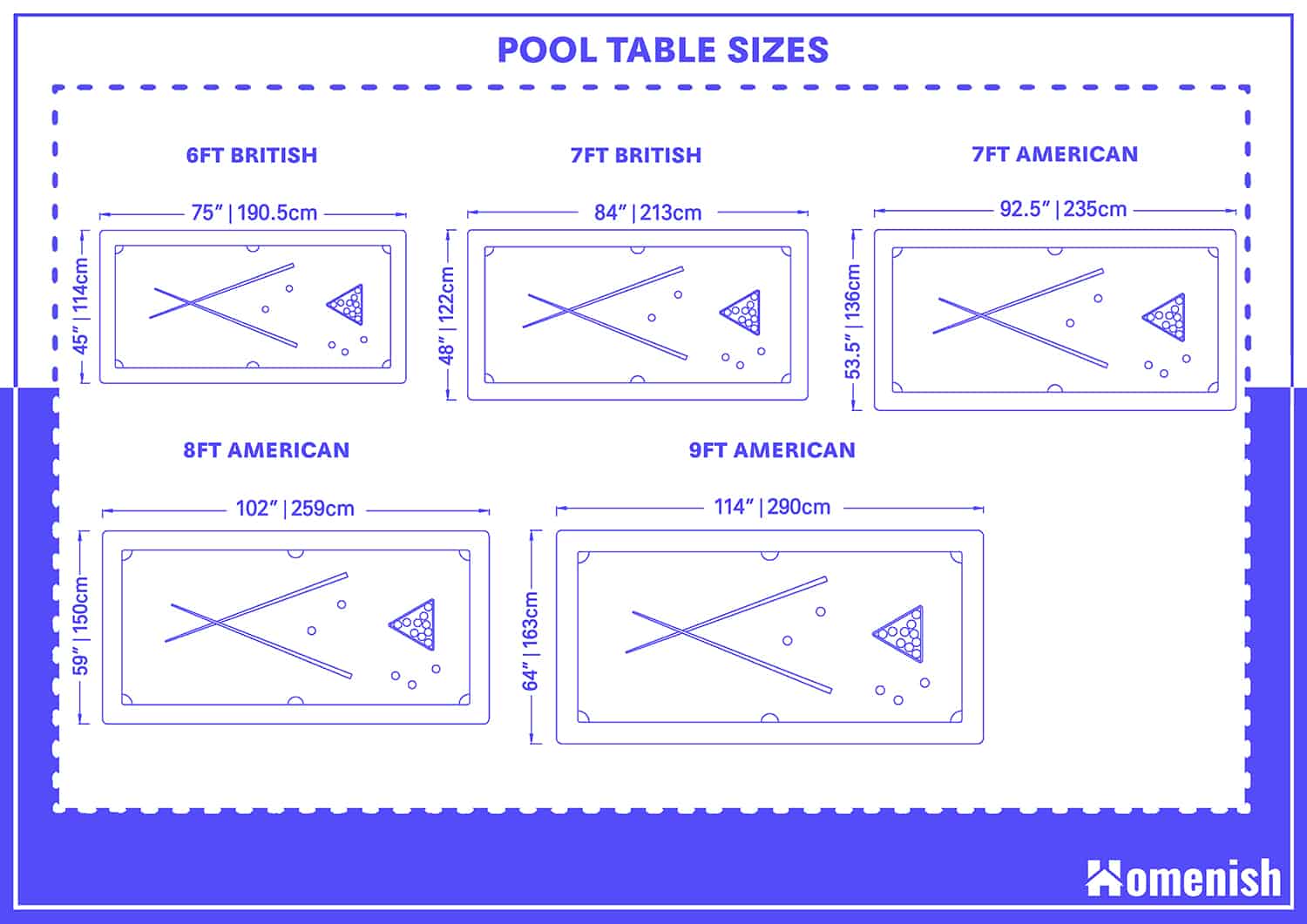 Pool Table Sizes