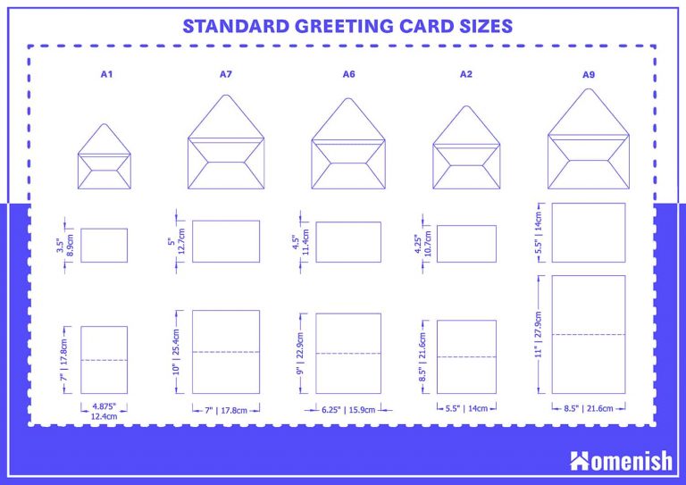 Standard Greeting Card Size (with Drawings) Homenish