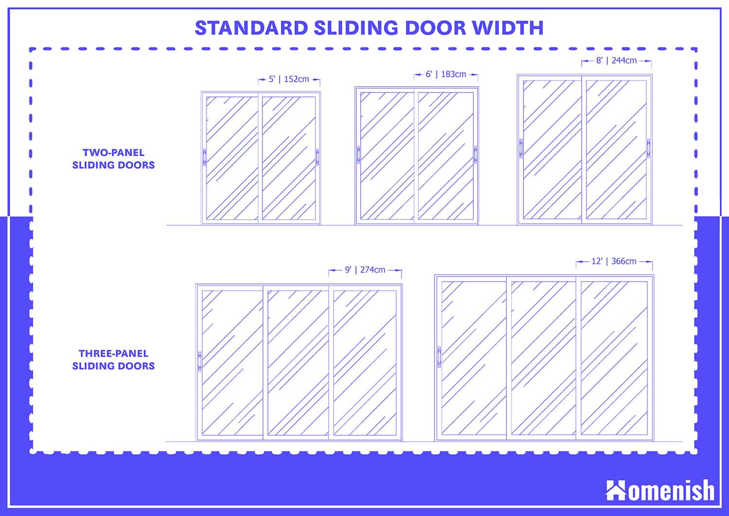 Standard Sliding Door Width