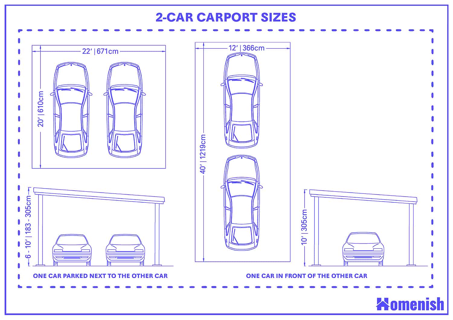 2-Car Carport Sizes