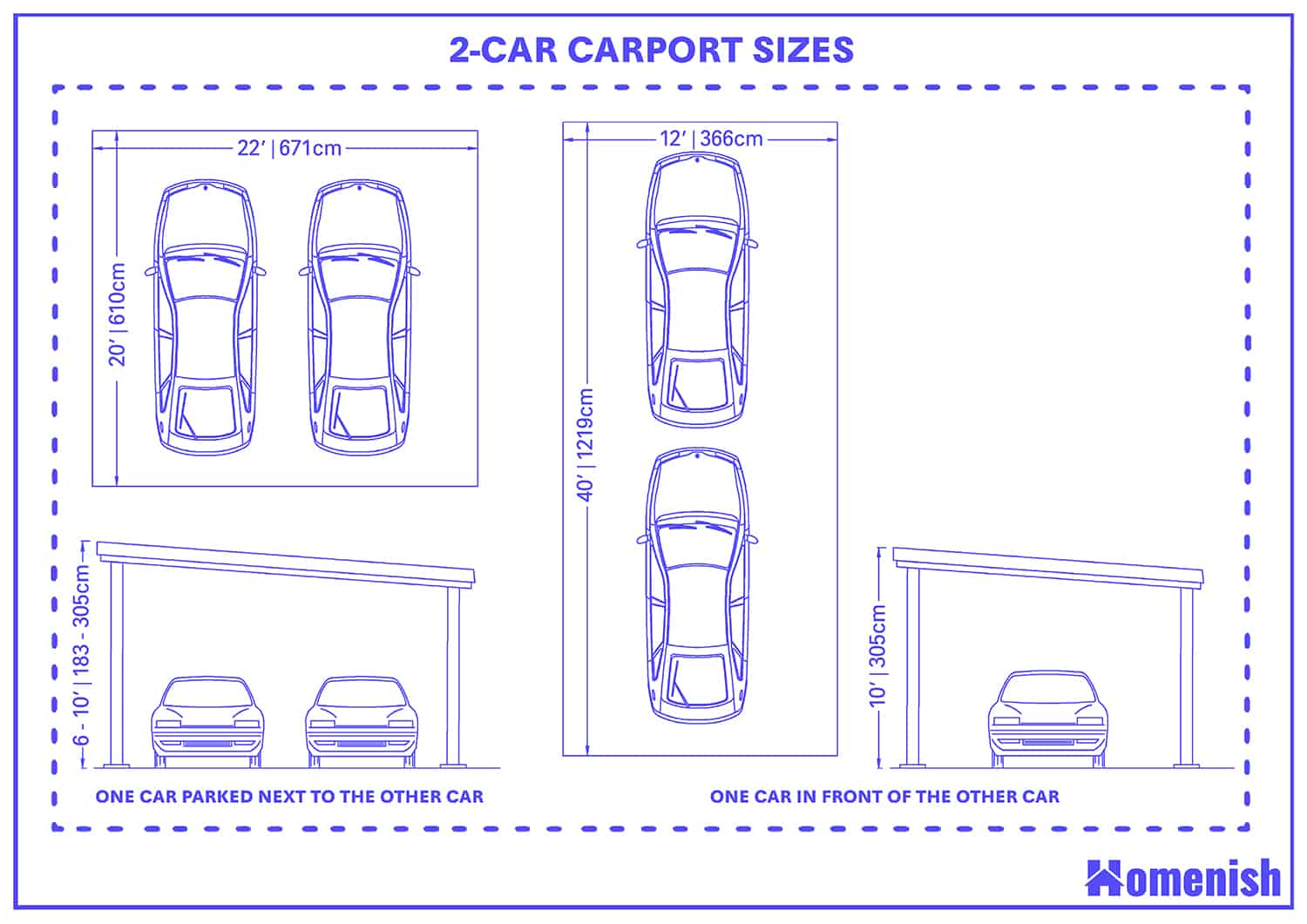 Standard Carport Sizes And Guidelines with 5 Detailed Drawings Homenish create-the-design-of-your-barndominium-carports-or-let