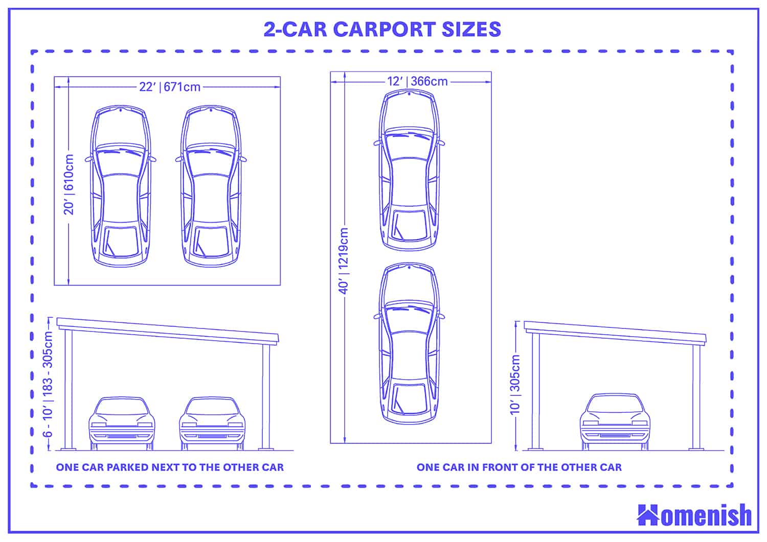 Typical Car Carport Dimensions | motosdidac.es