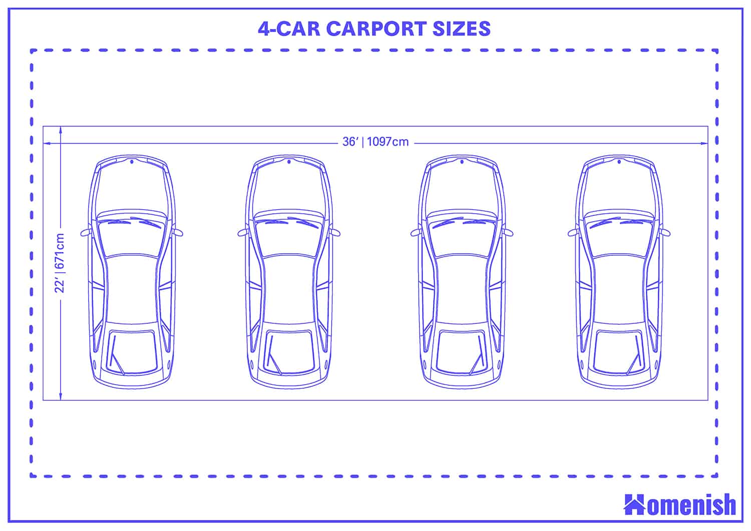 4-Car Carport Sizes