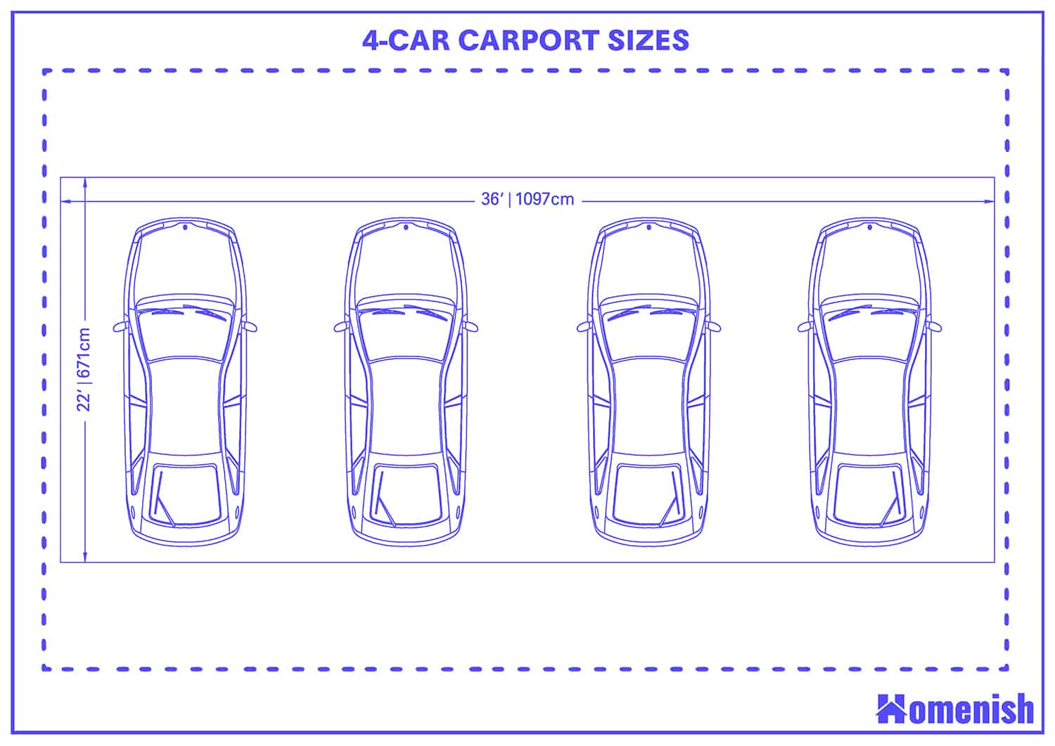 Standard Carport Sizes And Guidelines with 5 Detailed Drawings Homenish standard-carport-sizes-and-guidelines-with-5-detailed-drawings-homenish