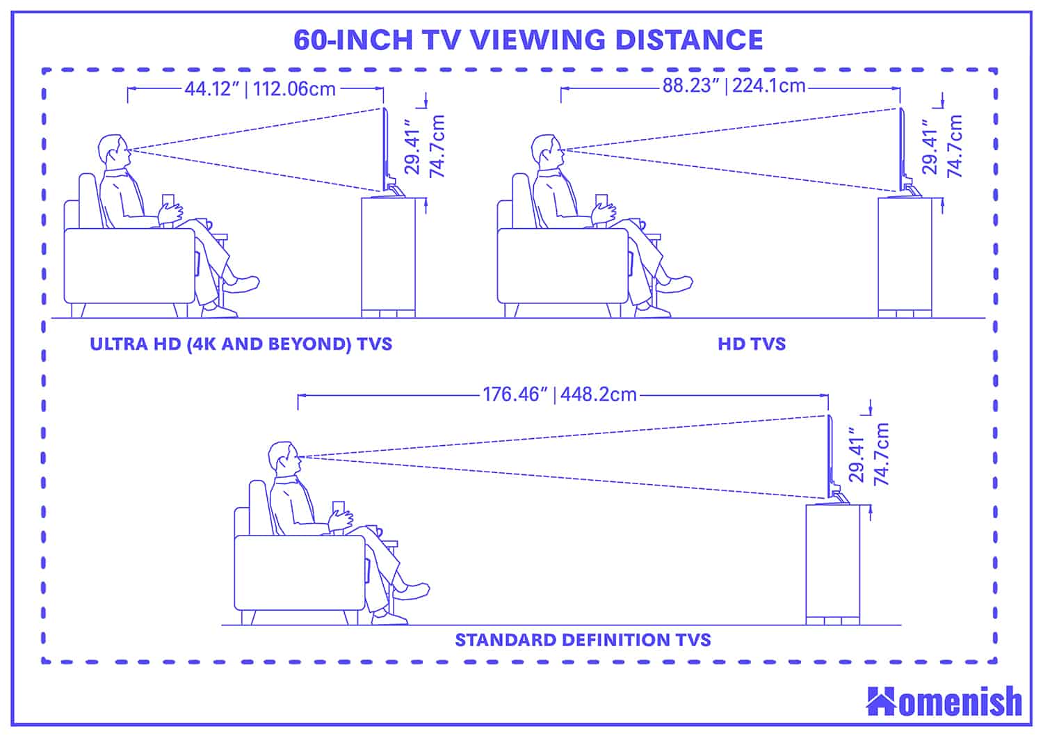 60-Inch TV Dimensions and Guidelines (with 3 Drawings) - Homenish