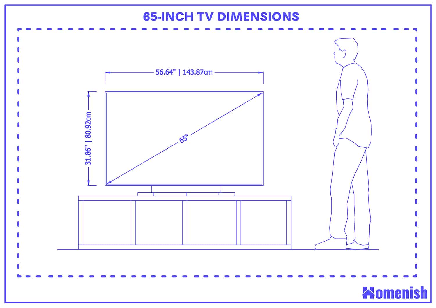 65 Inch Tv Dimensions
