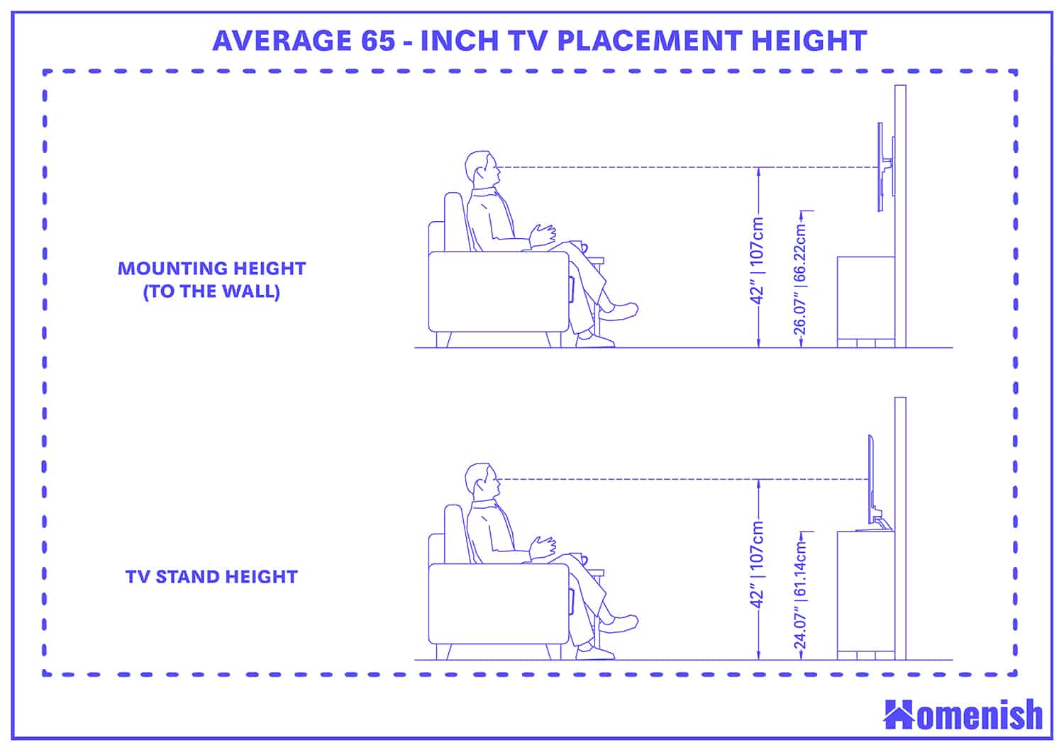 TV Height Calculator How High To Mount A TV Inch Calculator 58 OFF