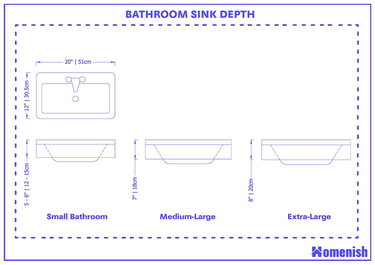 standard bathroom sink dimensions