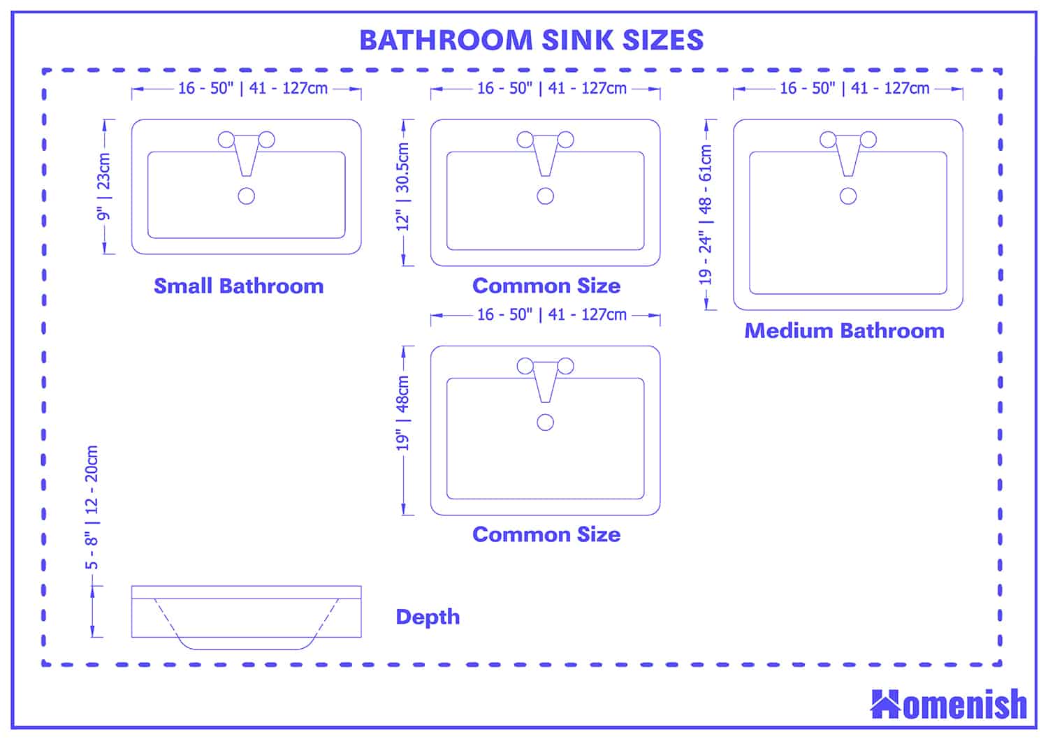 Bathroom Sink Dimensions