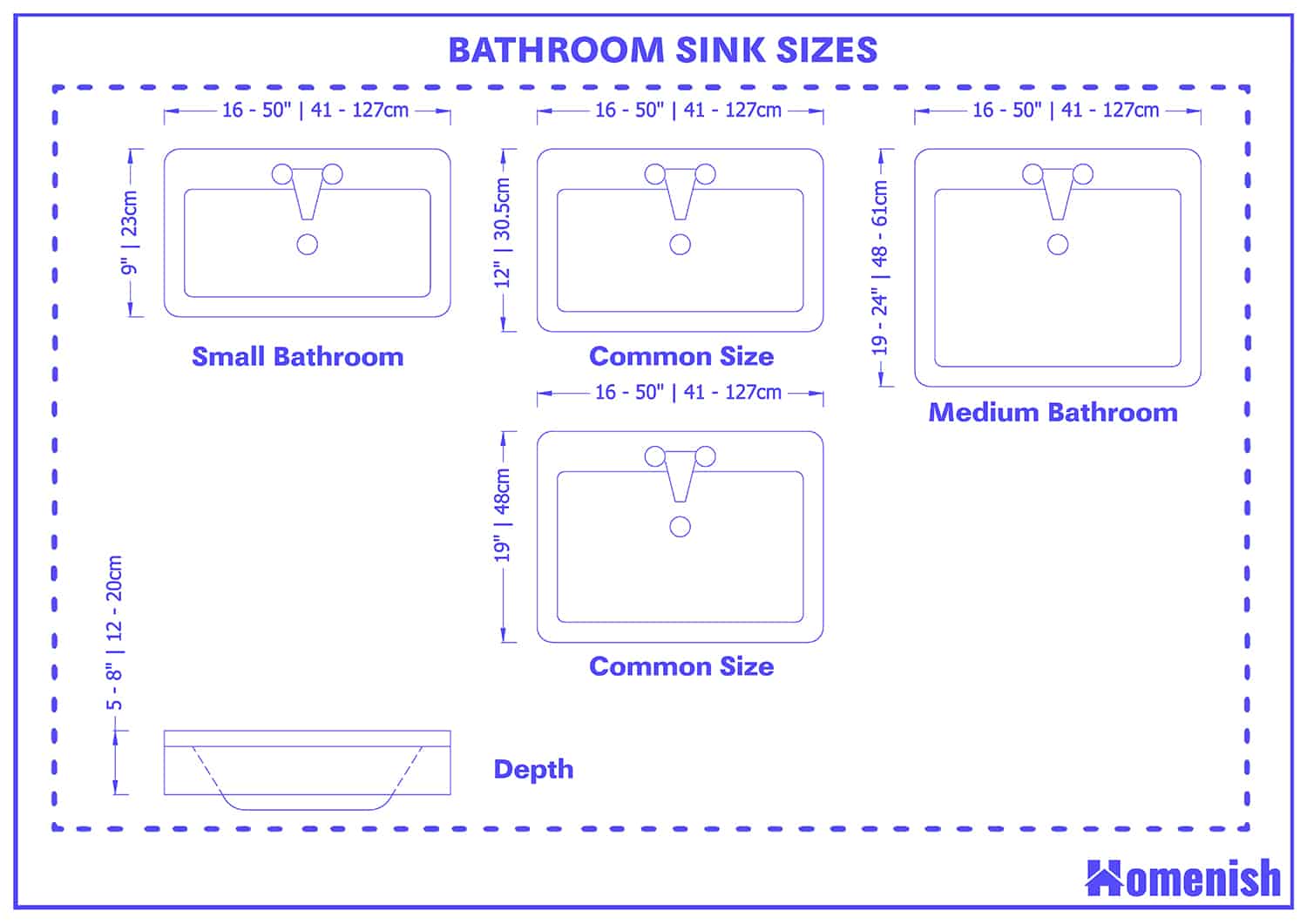 bathroom trough sink sizes