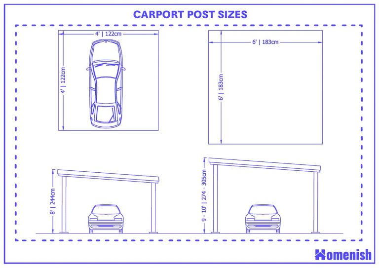 Standard Carport Sizes and Guidelines (with 5 Detailed Drawings) Homenish