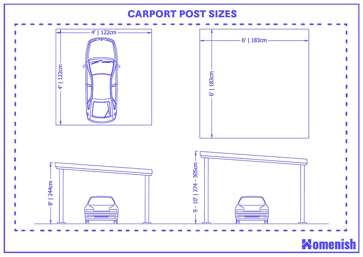 Carport Post Sizes