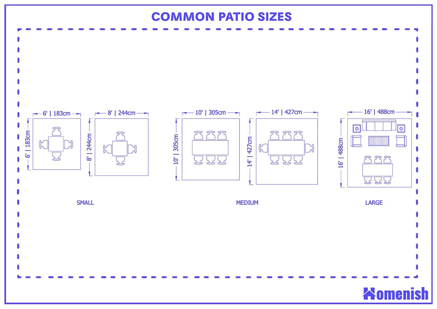 Common Patio Sizes