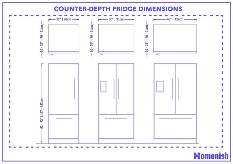 CounterDepth Fridge Dimensions (with Drawings) Homenish