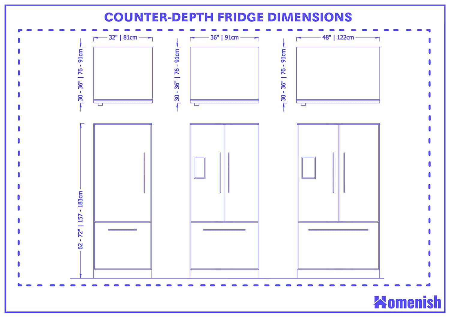 Counter Depth Fridge Dimensions 