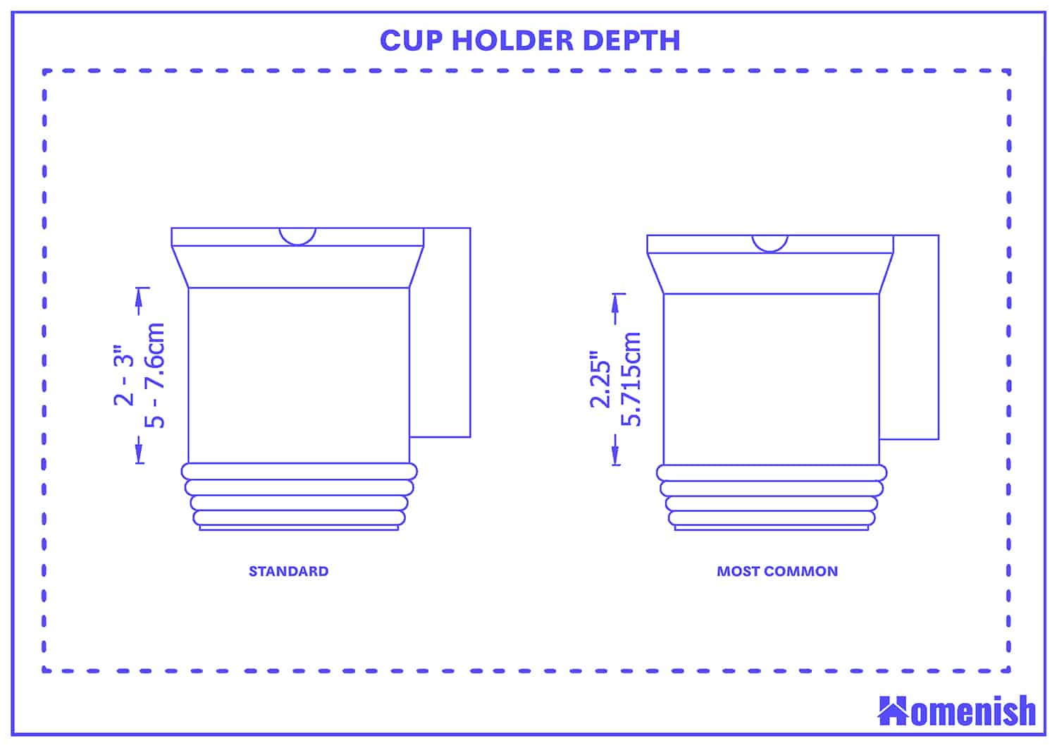 Cup Holder Depth