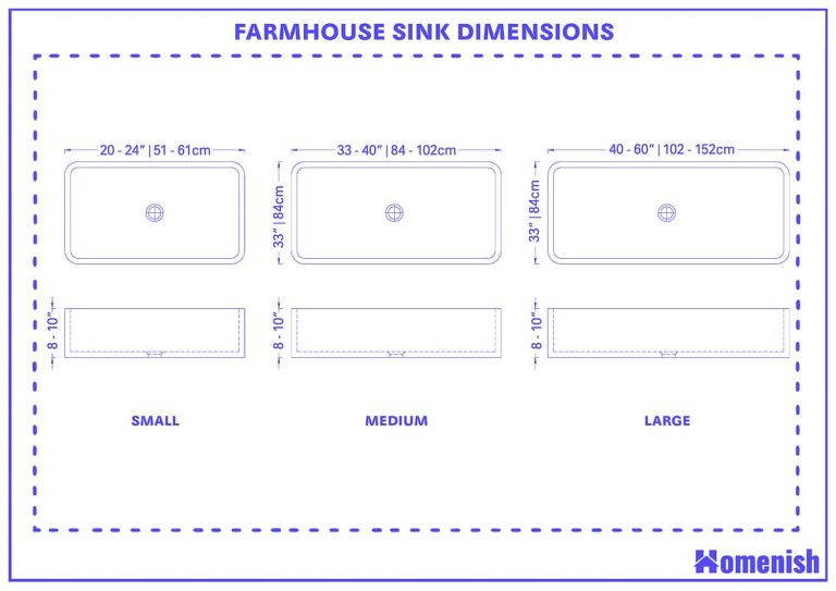 Guide to Farmhouse Sink Dimensions (with Drawings) Homenish