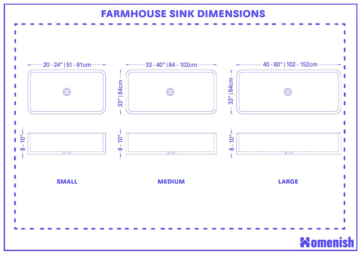 Farmhouse Sink Sizes