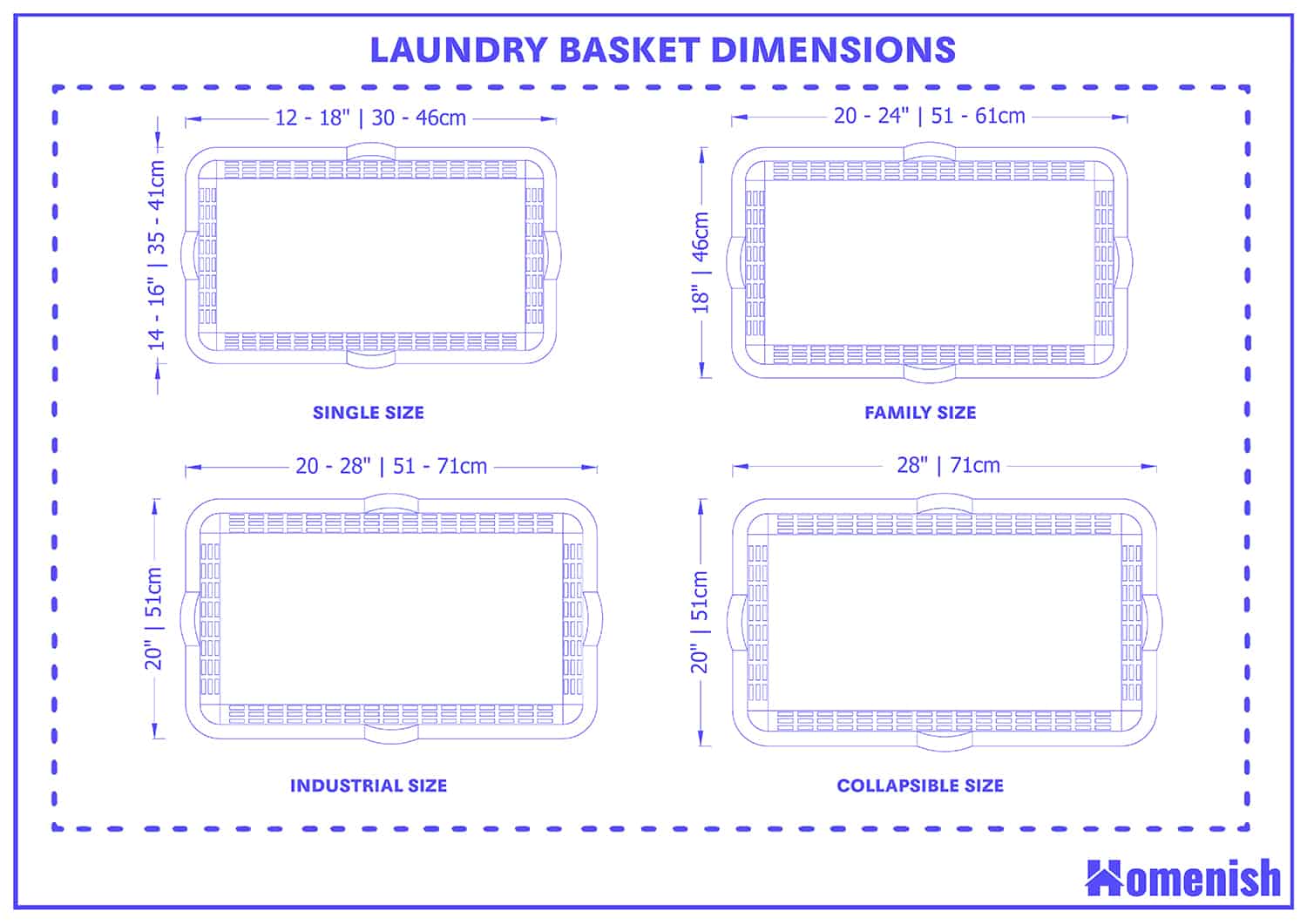 Laundry Basket Sizes