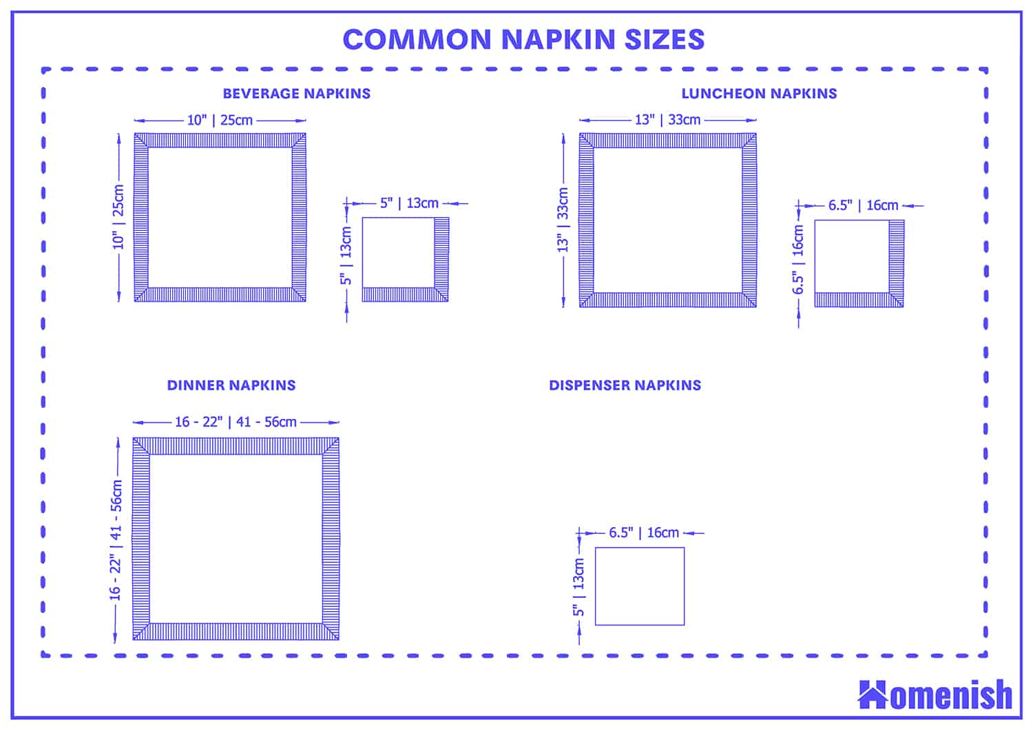 Napkin Sizes