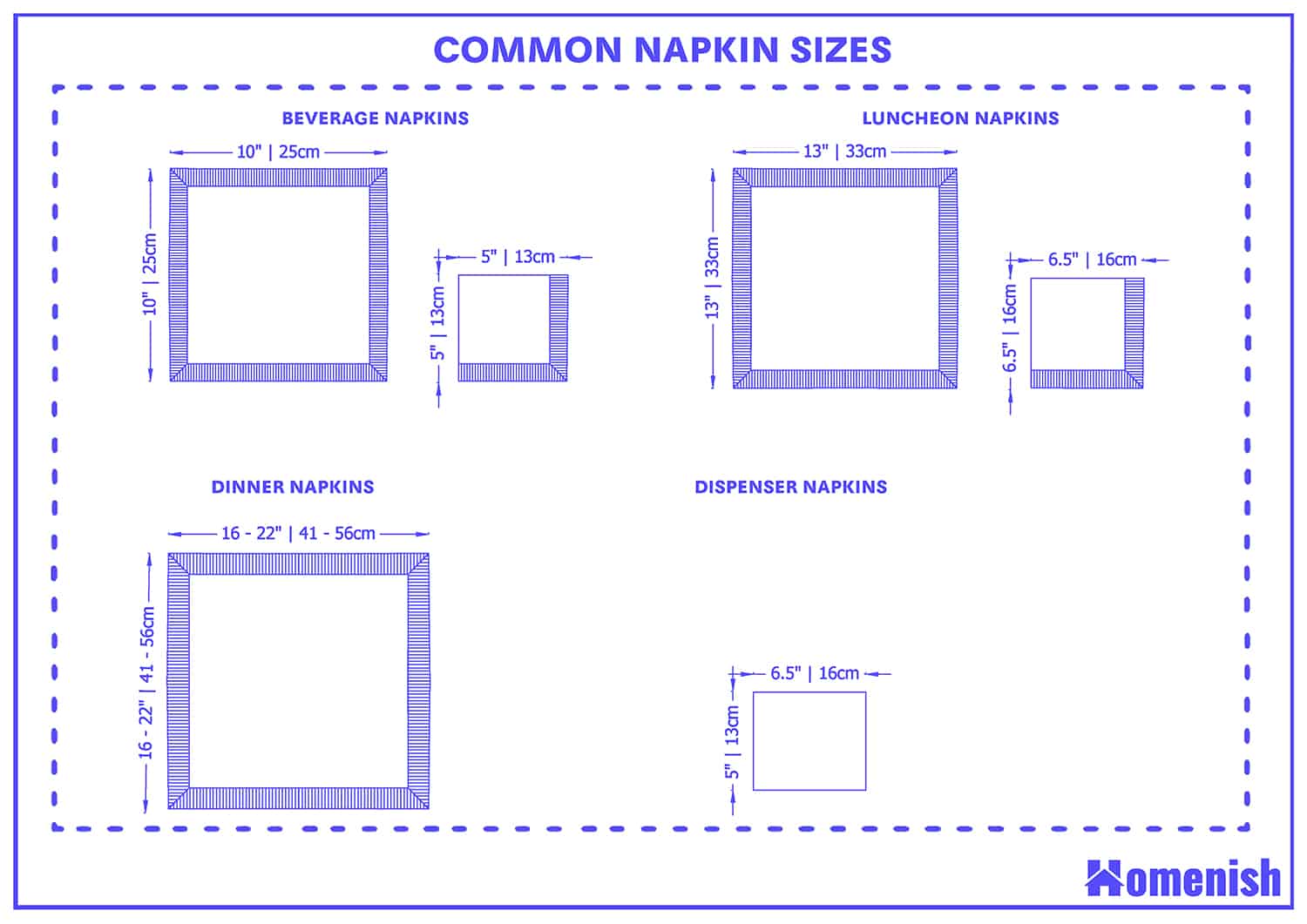 Standard Napkin Sizes And Guidelines with Size Chart Homenish