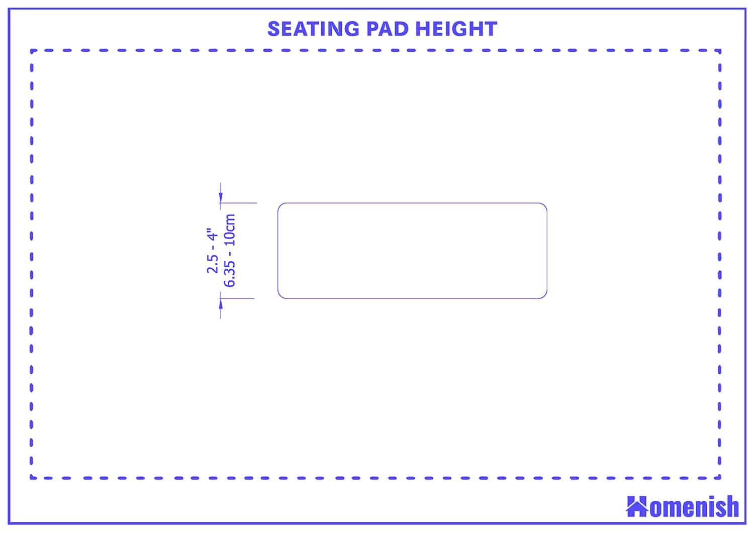Seating Pad Height