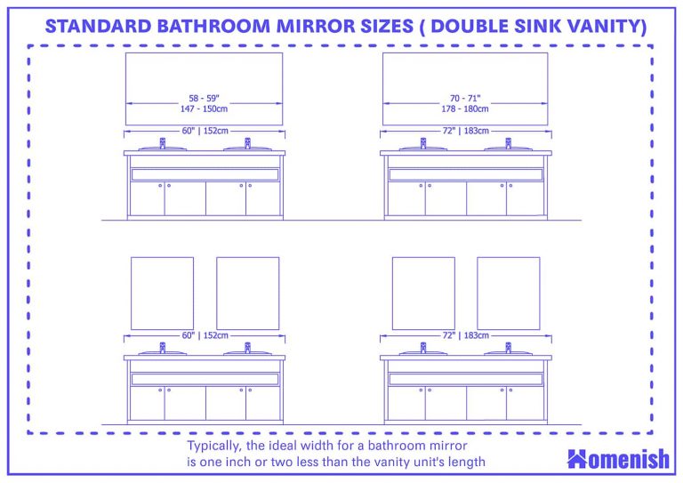 Standard Bathroom Mirror Sizes (with 2 Drawings) Homenish