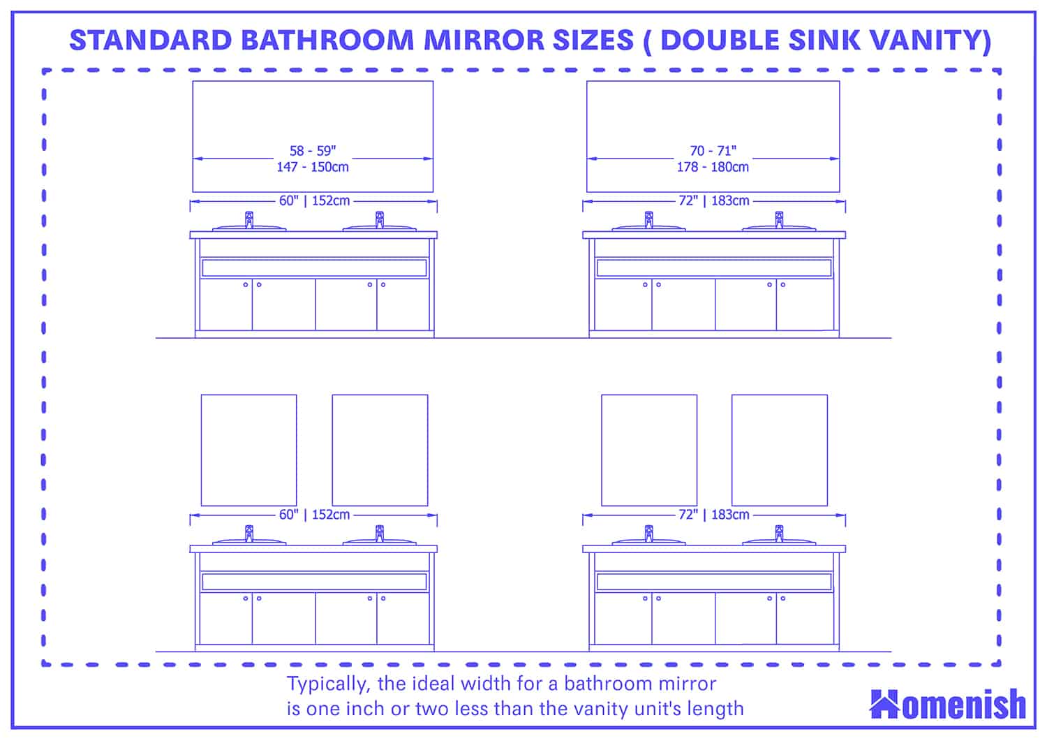 Standard Bathroom Mirror Sizes For Double Sink Vanity