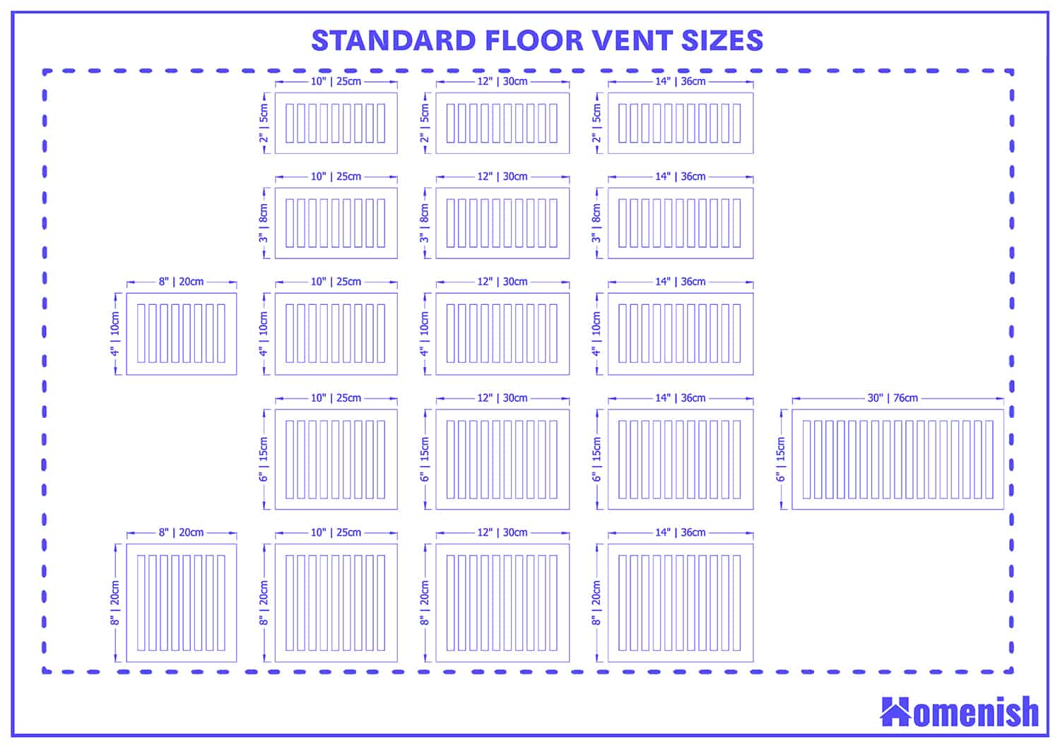 Standard Floor Vent Sizes