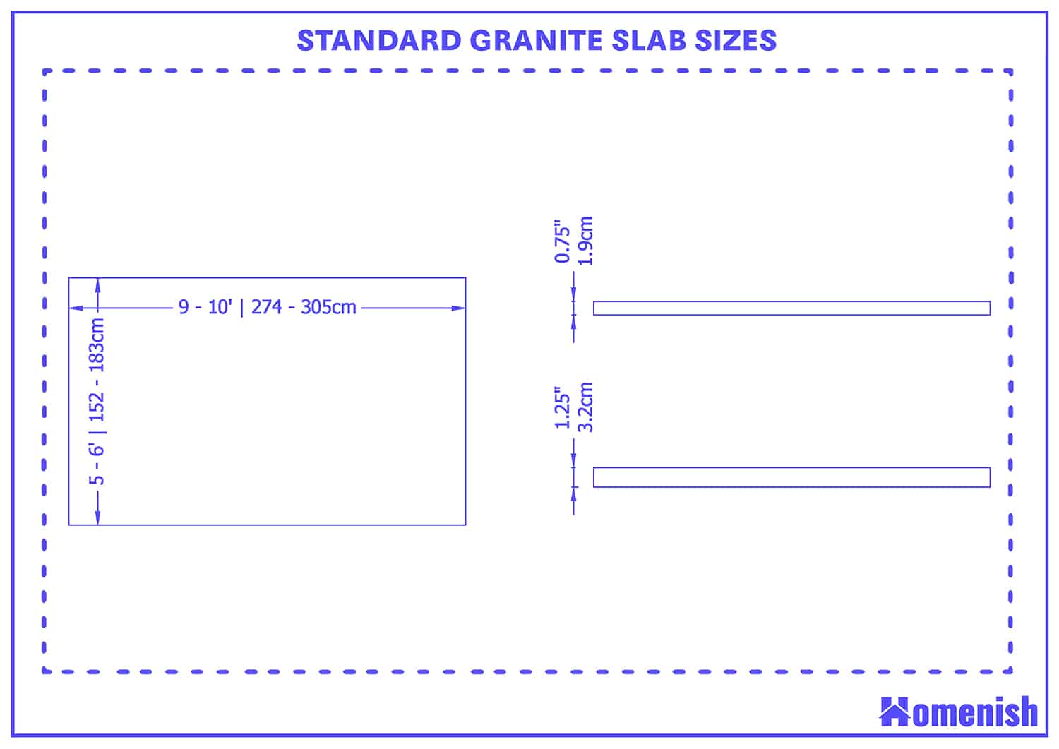 Granite Slab Sizes