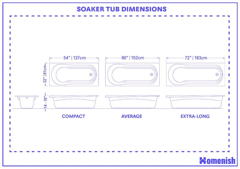 Soaker Tub Dimensions and Guidelines (with Drawings) Homenish
