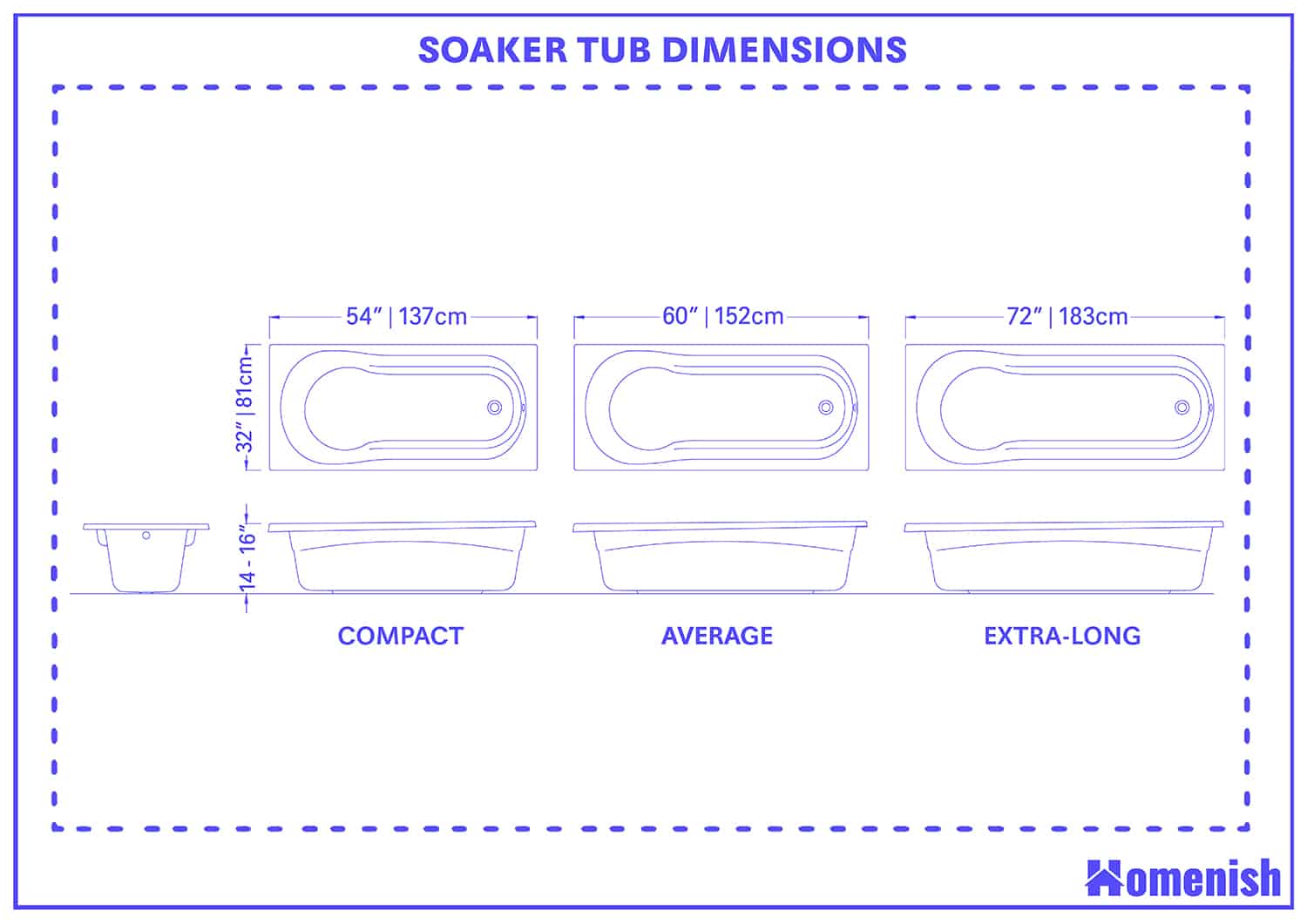 Soaker Tub Dimensions