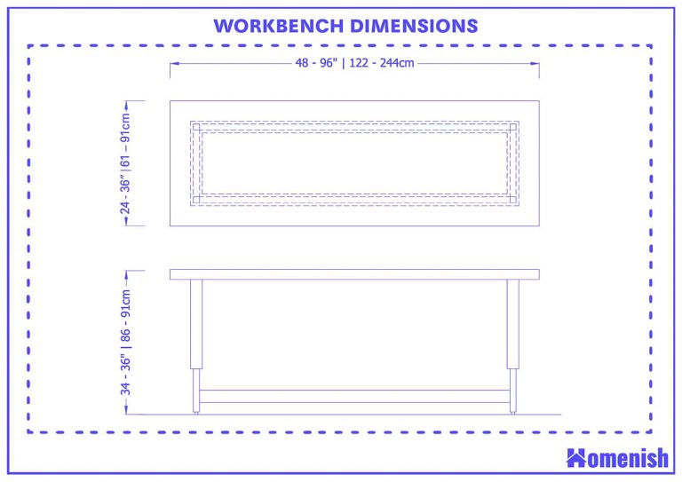Workbench Dimensions and Guidelines Homenish