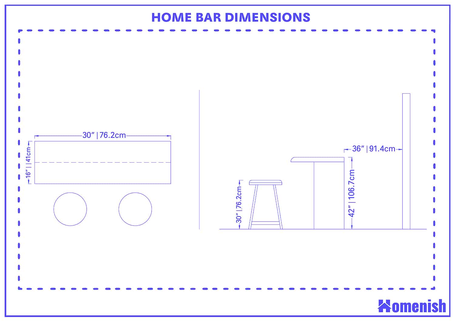 Home Bar Dimensions And Guidelines with Drawings Homenish home-bar-dimensions-and-guidelines-with-drawings-homenish