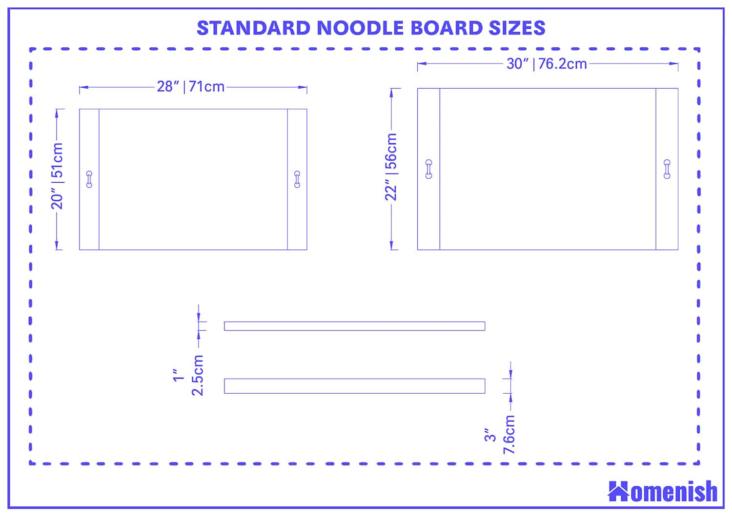 Standard Noodle Board Sizes