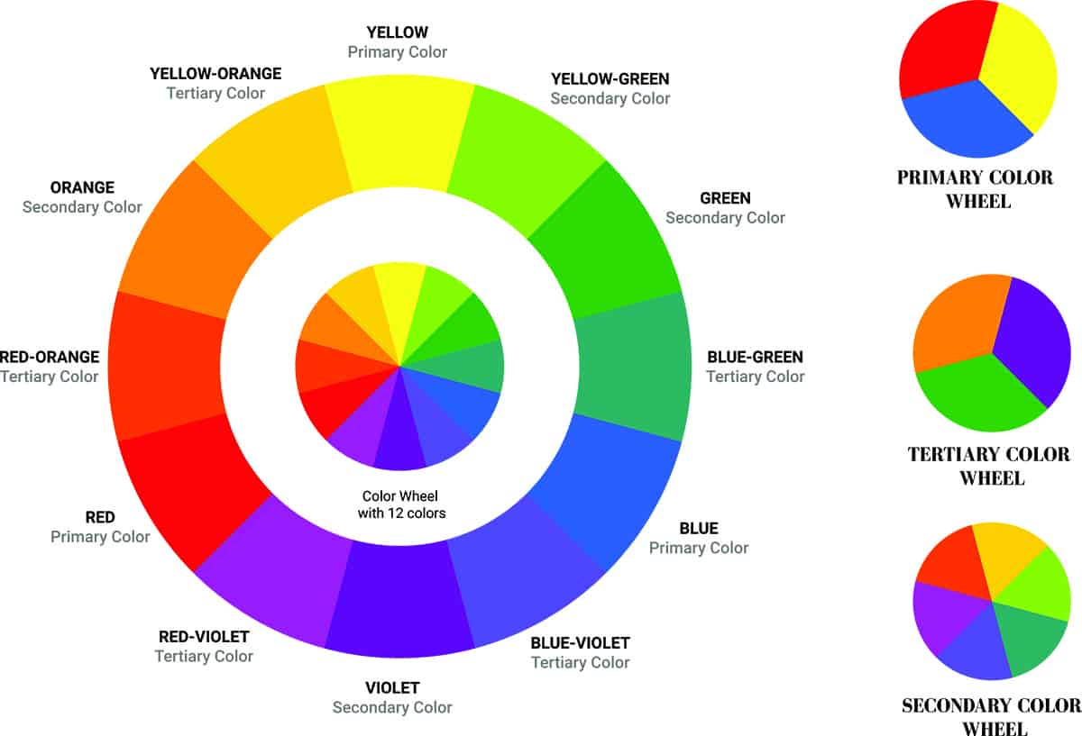 What is an Analogous Color Scheme