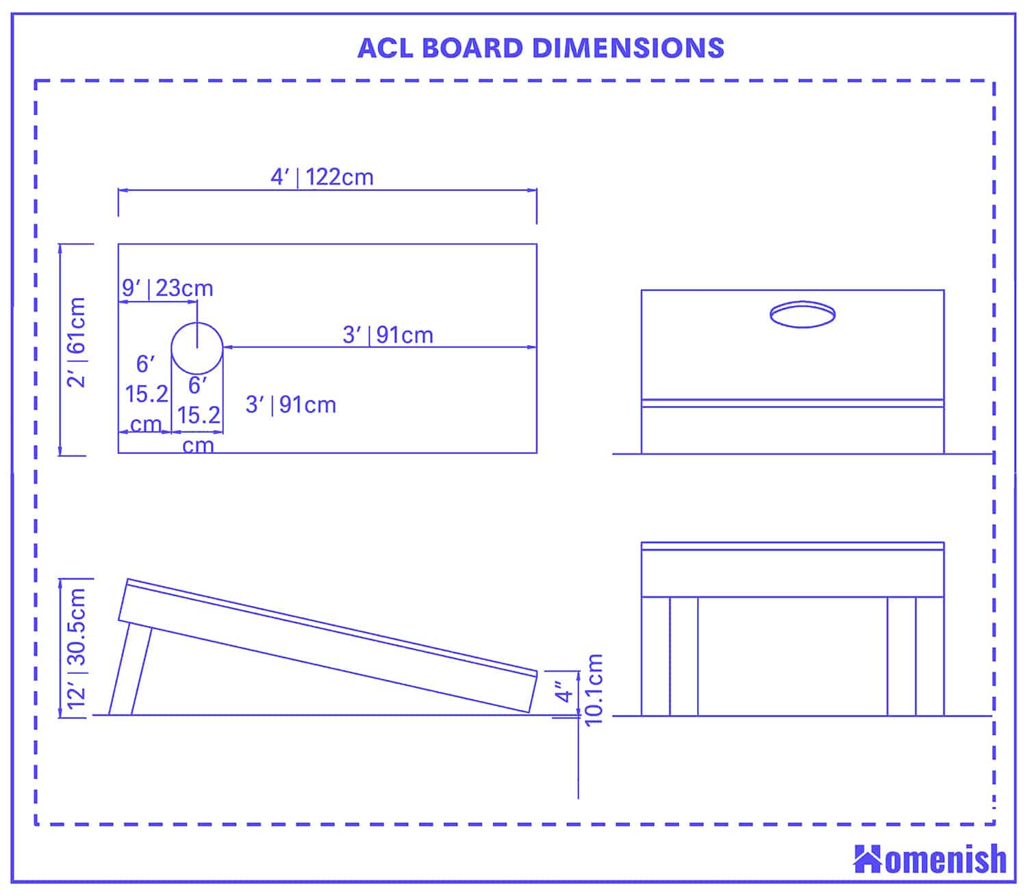 ACL Board Dimensions