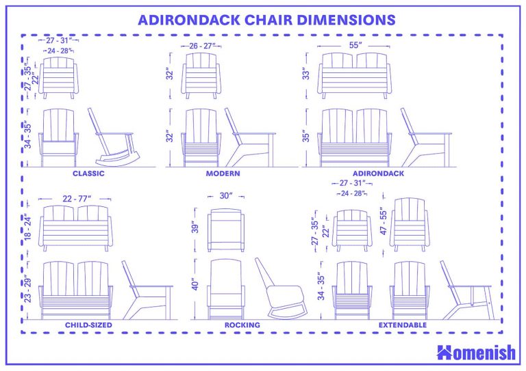 Adirondack Chair Dimensions and Guidelines (with Photos) Homenish