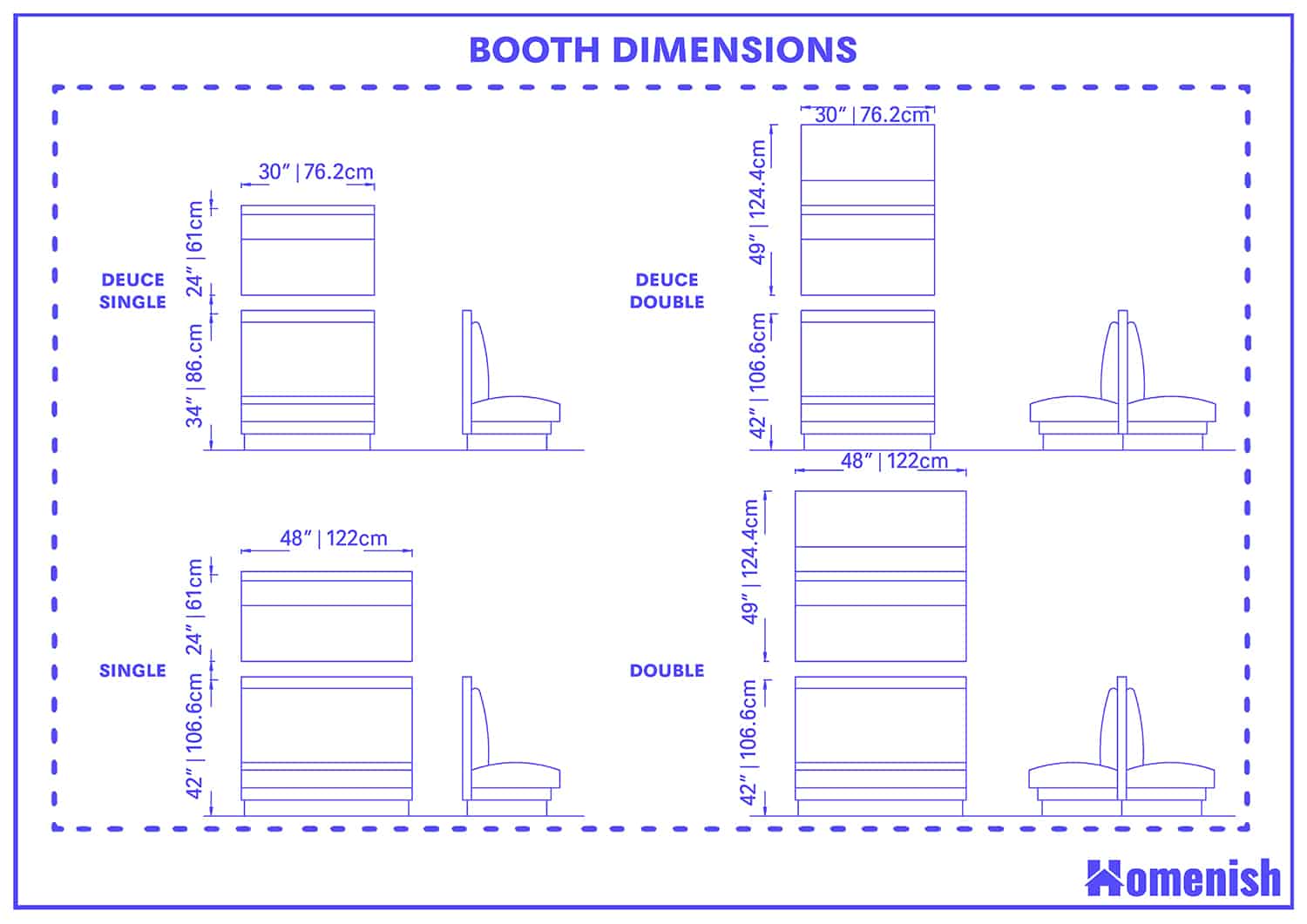 Restaurant Booth Dimensions: Booth Measurements & Size Guide