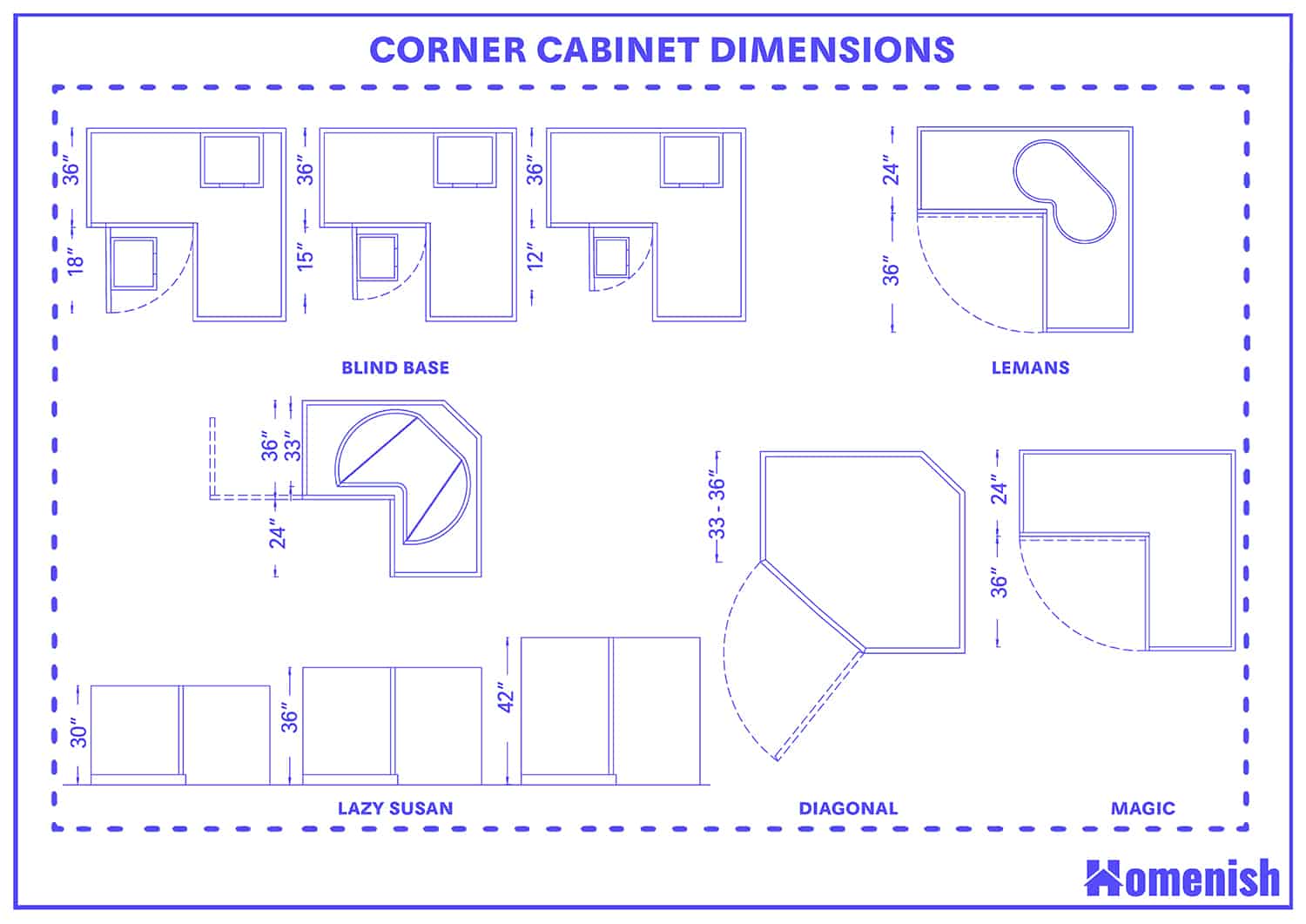 Corner Cabinet Dimensions 1 