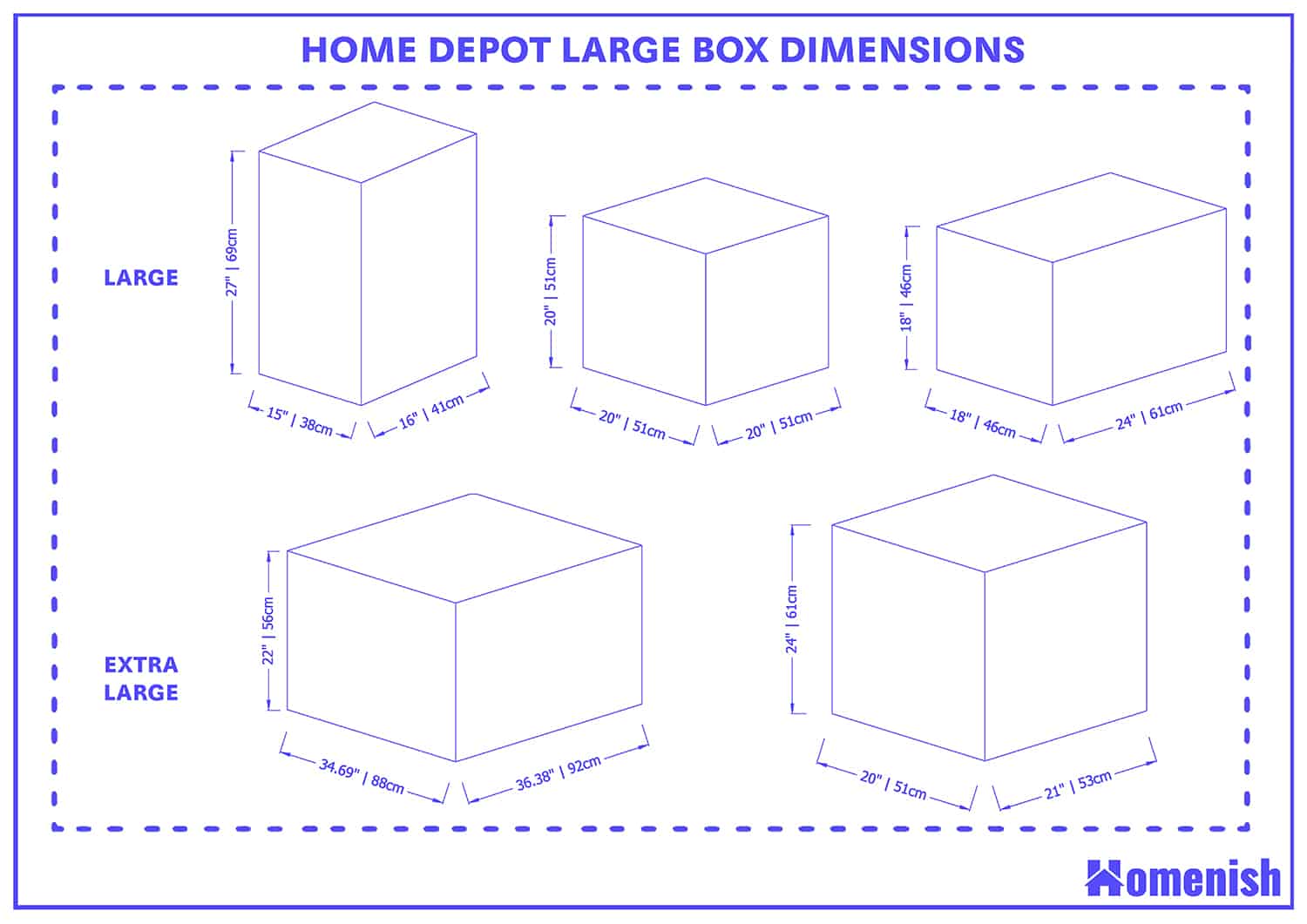 Depot Size Chart