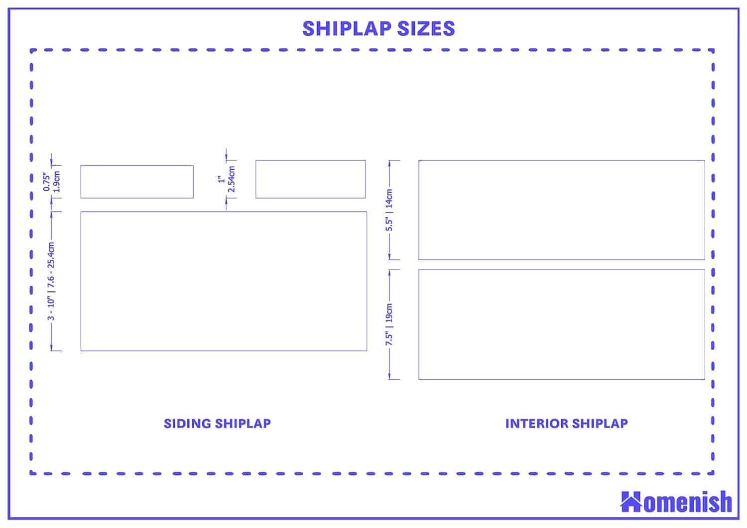 Shiplap Sizes