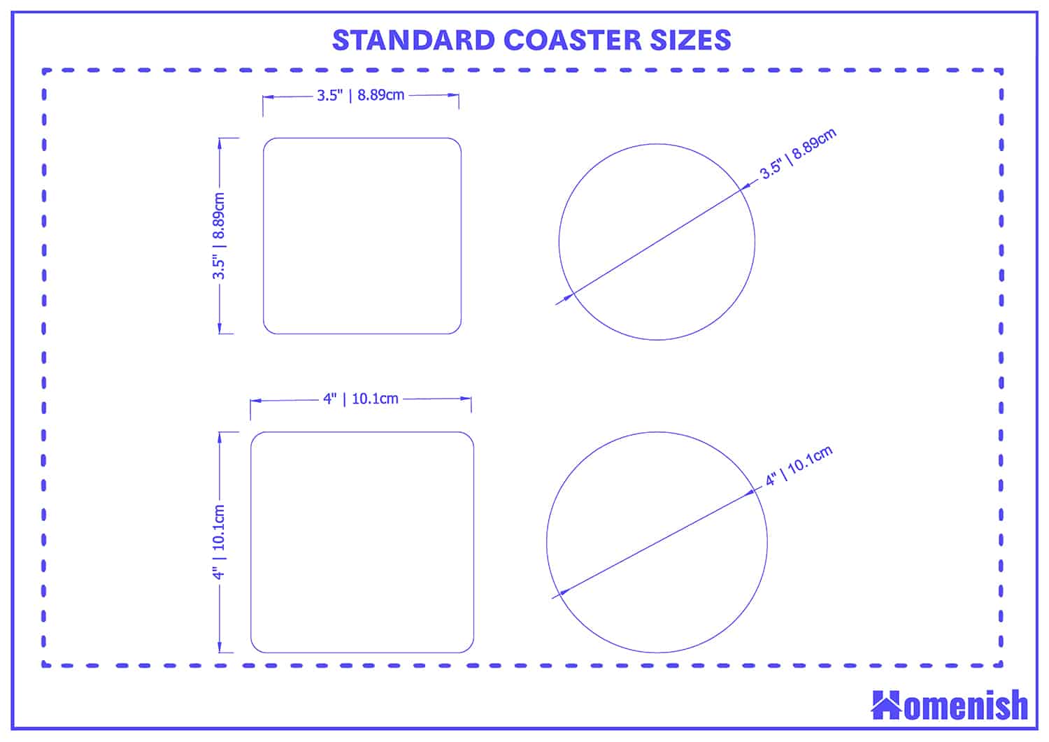 Standard coaster sizes