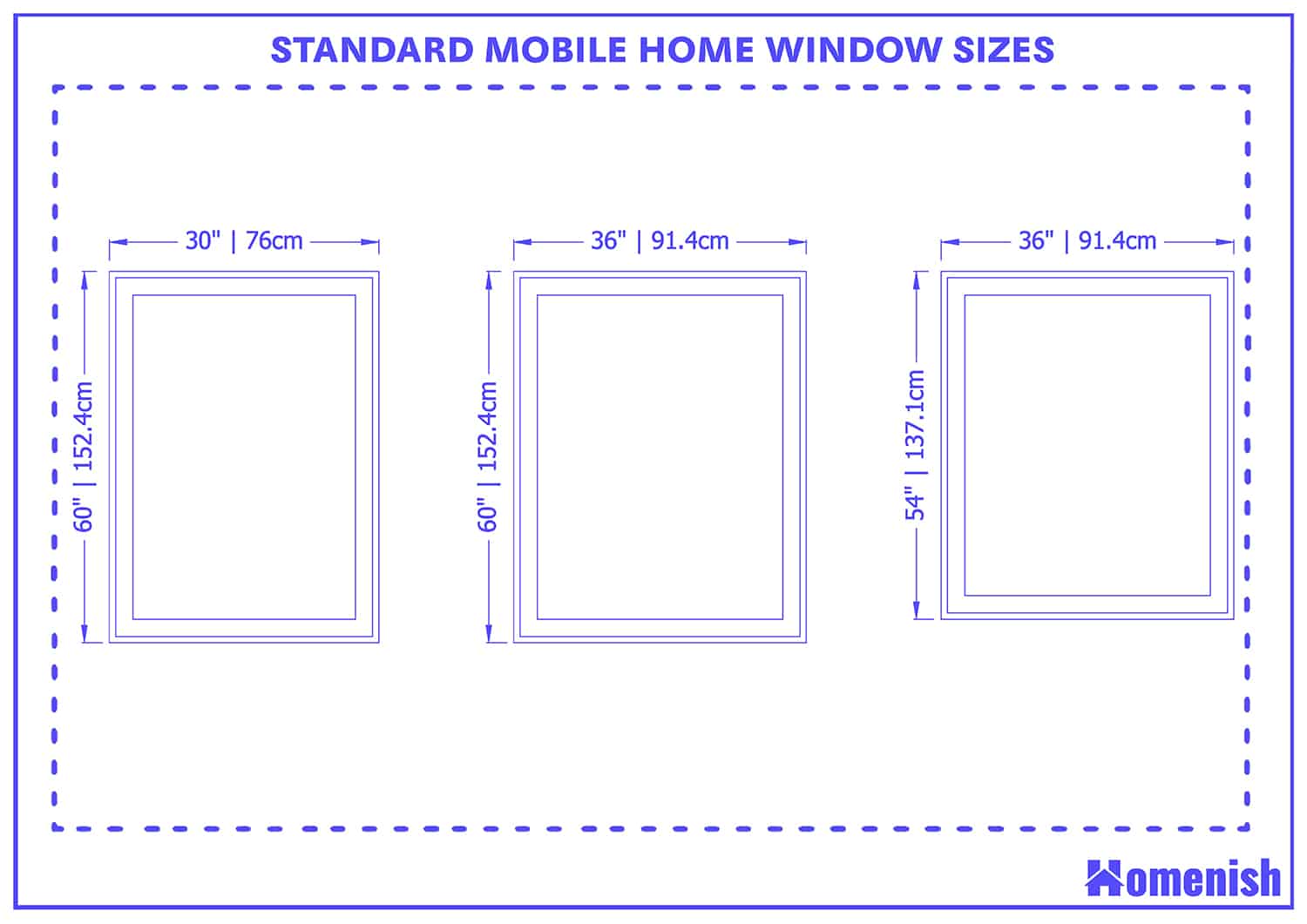 Standard mobile home window sizes