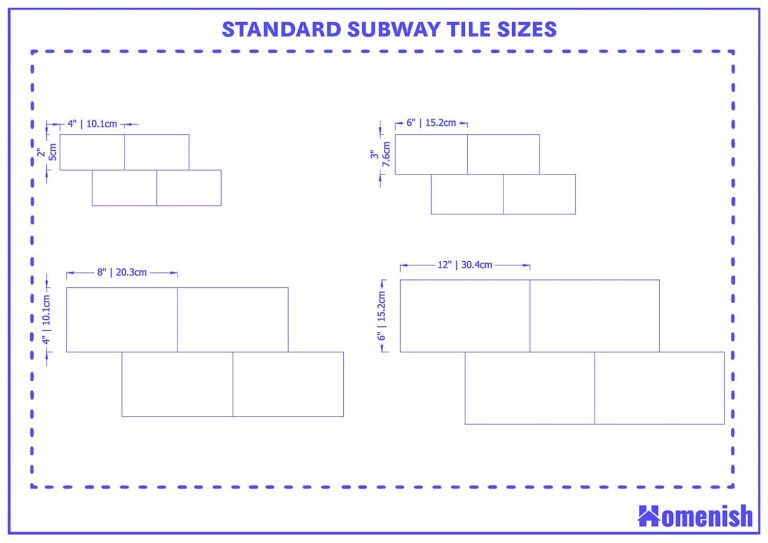 Standard Subway Tile Sizes (and Drawings) Homenish