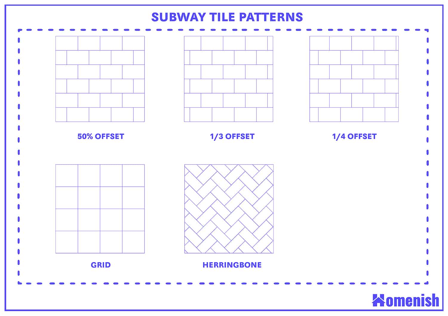 Subway Tile Patterns